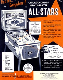 All The Stars